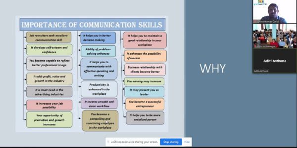 Volunteering session on “Communication Skills”