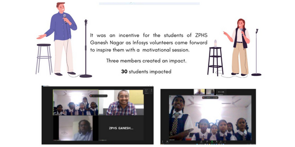 Volunteering Session on “Motivational Virtual Volunteer Session”.